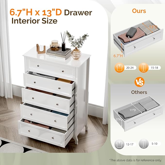 VINGLI White Dresser 5 Drawer Chest of Drawers for Bedroom, 44.5" Tall Wood Dresser with Drawers, 29.92" W*15.75" D*44.49" H