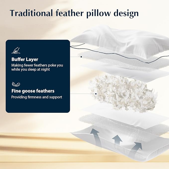 Pacific Coast Bed Pillow, Luxury Hotel Goose Feather and Down Pillow for Sleeping with 100% Cotton Shell, Medium Supportive, Standard Size