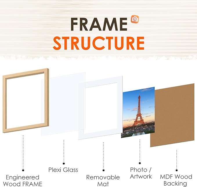 FIXSMITH 8x10 Picture Frame Set of 2, Photo Frame with HD Plexiglass, Display Pictures 5x7 with Mat or 8x10 Without Mat Multi Picture Frames Collage for Tabletop or Wall Display, Natural