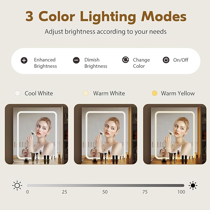 HAOBO Home Vanity Desk with Mirror and Lights, Makeup Vanity with Stool and Drawers Dressing Table with Power Outlet for Bedroom