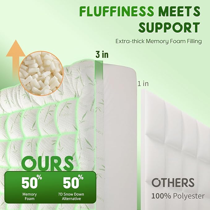 Memory Foam Mattress Topper Full - 1500 GSM Viscose Made from Bambu Pillow Top Mattress Topper Cooling & Body-Contouring Support for Back Pain Relief with 8"-18" Deep Pocket (54"x75")