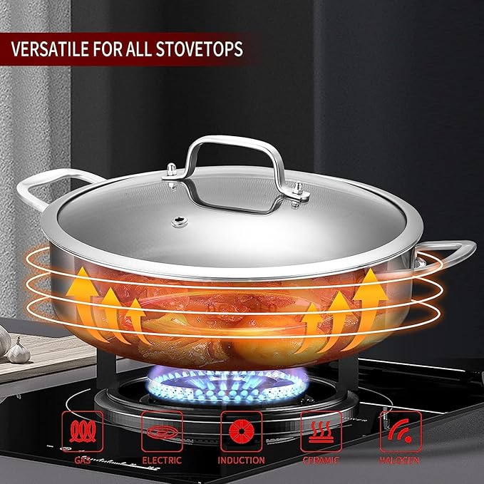 LOLYKITCH Tri-Ply Stainless Steel 10 Inch Non-Stick Sauté Pan with Lid,Induction Deep Cooking Pan, Dishwasher and Oven Safe