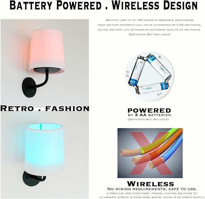 HEQIQEH Rustic Vintage Battery Operated RGB Wall Sconce Light Fixture with Remote Control, Flared Funnel Linen Fabric Shade Dimmable Nightstand Lamps for Bedroom, Set of 2 (Black-2)