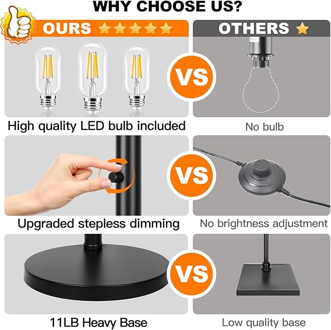 Dimmable Floor Lamp, 3 Lights Black Arc Floor Lamps for Living Room, Modern Tall Standing Tree Lamp with Linen Shade & Heavy Base, Large Floor Lamp for Bedroom Office, 3x1000 LM LED Bulbs Included