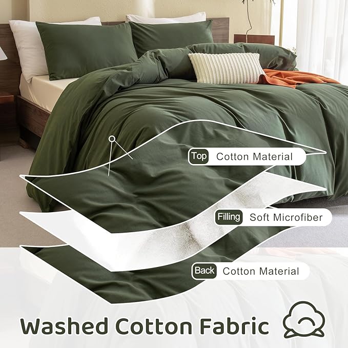 Sanracie Olive Green Queen Size Comforter Set Cotton,Dark Green Bedding Comforers Set Solid Color,3 Pieces Lightweight Aesthetic Queen Bedding Set for All Seasons