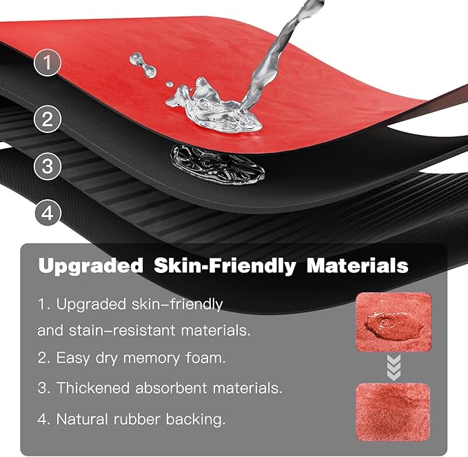 Christmas Bath Mat, Red Bathroom Rugs Non Slip Washable Thin Absorbent Bath Mat Fits Under Door Bathroom Floor Mat Perfect for Bath, Shower, or Sink 17"x59" Red