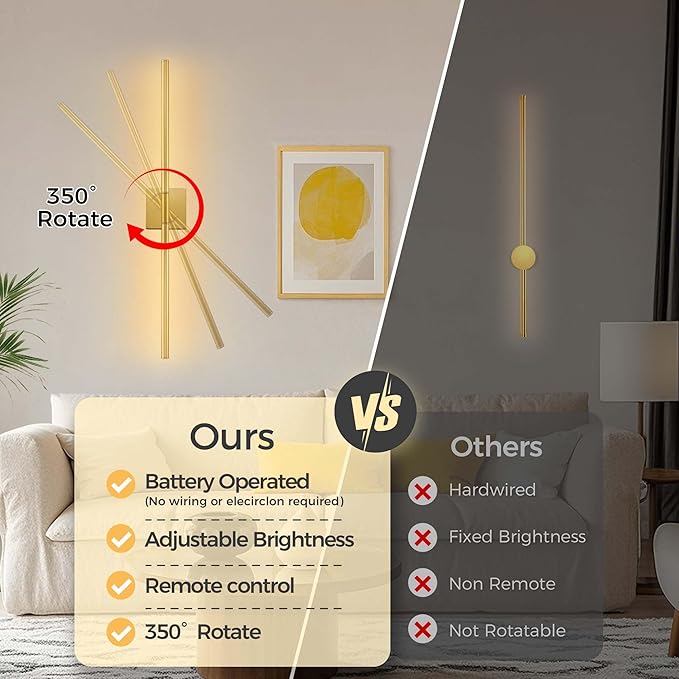 DORESshop Battery Operated Wall Sconces Set of Two with Remote Control, Rechargeable Wall Sconce, 350°Rotate Dimmable Wireless Wall Sconce for Living Room, Hallway, Bedroom, 29 Inch, Gold(2 Pack)