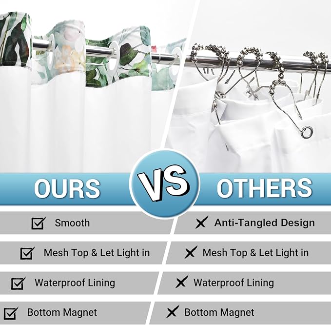 No Hook Shower Curtain with Snap in Liner - Eucalyptus Shower Curtain - Washable Waterproof Inner Liner, Plants Sage Green Leaves Modern Shower Curtains - Machine Washable, 71 x 80