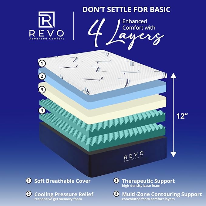 REVO Sleep Gel Memory Foam Mattress, 12-Inch Twin – Cooling Gel Foam Bed with Pressure Relief, Contouring Support & Breathable Comfort – Ideal for Kids or Guest Rooms