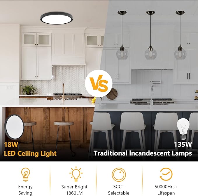Led Flush Mount Ceiling Light,9 Inch 18w 1860lm,3000k/4000k/6000k 3CCT Selectable, Round Modern Flat Panel Super Slim Led Ceiling Light,for Living Dining Kitchen Bedroom Room (6Pack-Black)