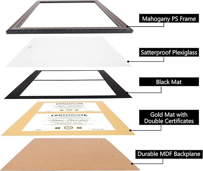 GraduatePro Dual Diploma Frame 14"x20" for Two 8.5"x11" Certificates/Pictures with Double Mat Black Over Gold, UV Protection Acrylic, Professional Mahogany Wooden Finish Gold Beads