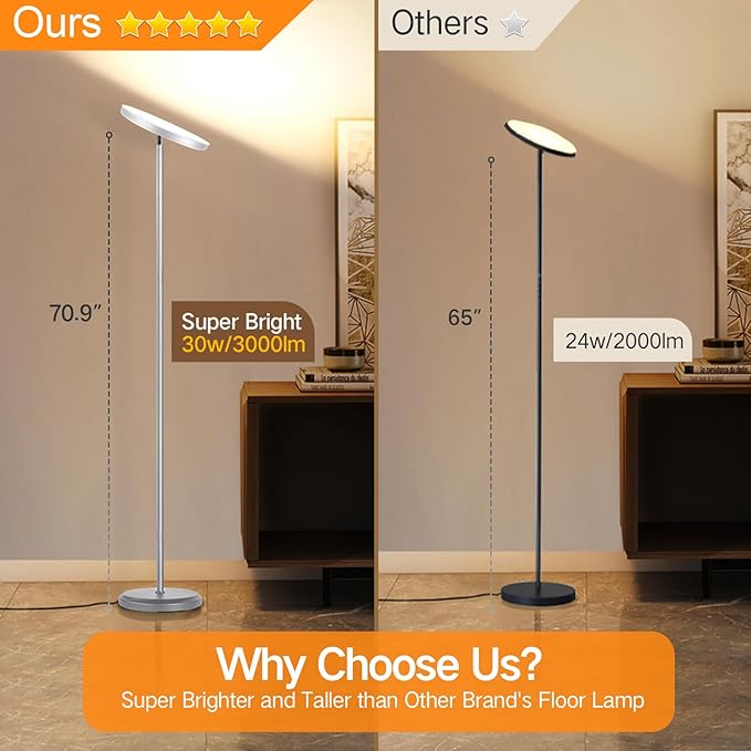 OUTON Smart LED Floor Lamp, 30W/3000LM Dimmable Bright Torchiere Sky Lamp Compatible with Alexa Google Home, WiFi Remote, Tall Standing Lamp with 4 Color Temperature for Living Room Bedroom Office