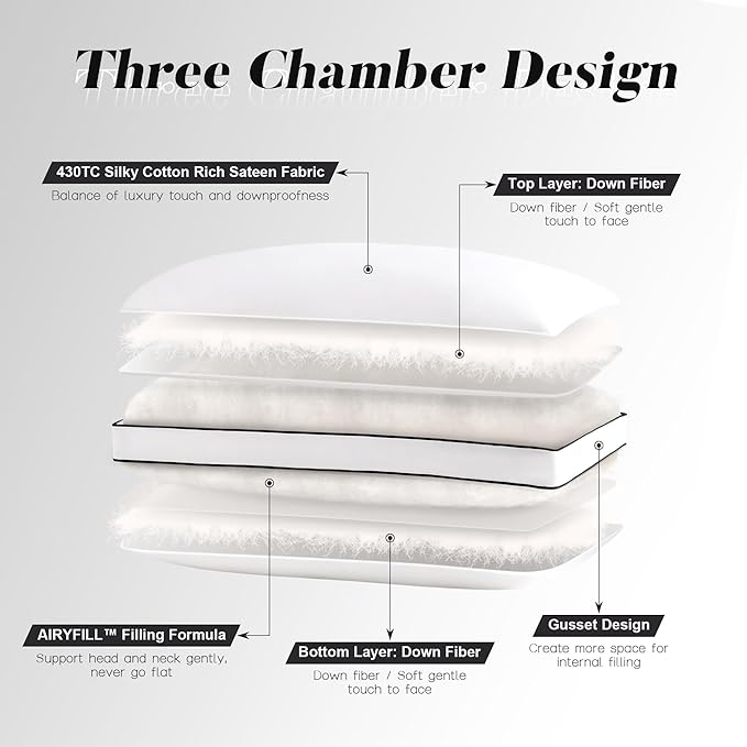 Feather Down Pillows King Size Set of 2 with Gusset, Luxury Hotel Collection Bed Pillow 2 Pack, Down Surrounded Pillows for Sleeping, Soft Fluffy for Side, Back Sleepers 20x36 in.