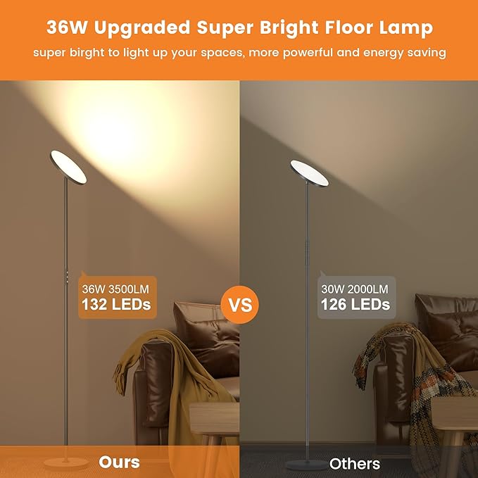 Floor Lamp,Bright 36W 3500LM Standing Lamp with Remote, 2700K Soft White to 6500K Cool White Adjustable,Touch Control Dimmable Torchiere Tall Light for Living Room,Bedroom,Office,Sofa(Gray)