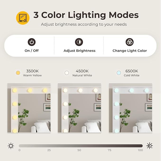 Vanity Desk with Mirror and Lights, 41.4'' Makeup Vanity Desk with 4 Drawers and Large Cabinet, 3 Lighting Modes Adjustable Brightness, White Vanity with Power Outlet for Bedroom