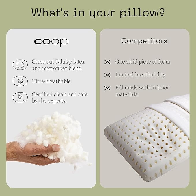 Coop Home Goods Adjustable Latex Pillow King, with Talalay Latex & Microfiber Fill, Best Pillows for Sleeping, Naturally Cooling, Eco-Friendly, Medium Firm Pillow for Back, Stomach or Side Sleepers