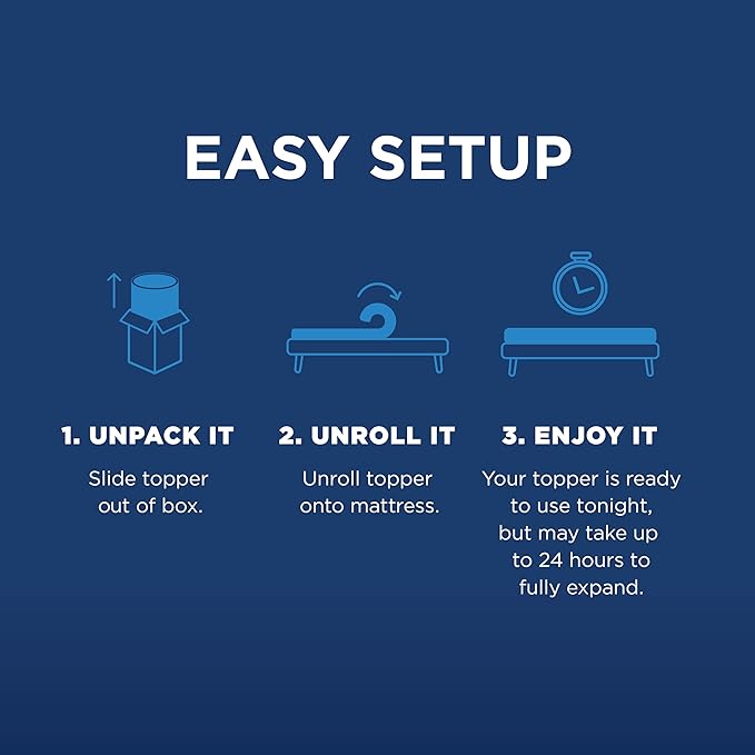 Tempur-Cloud 2-Inch Mattress Topper, Cal King,White