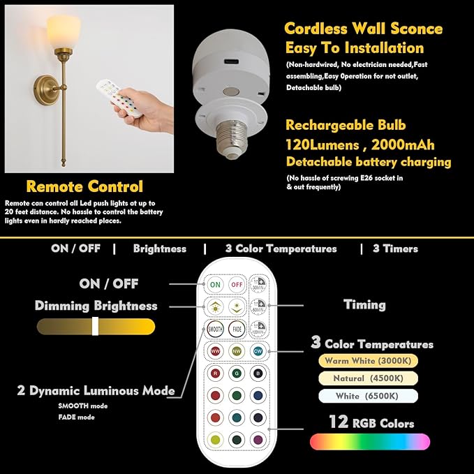 HEQIQEH Vintage Rechargeable Battery Powered Wall Sconces Set of 2, Funnel Flared Glass Shade Dimmable Cordless Wall Mounted Lamp Fixture with Remote Control for Bedroom Bathroom Vanity Stairs