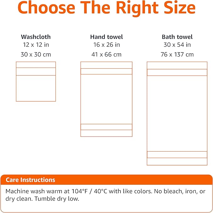 Amazon Basics Fade Resistant Bath, Hand and Washcloth Towel Set, 100% Cotton, Set of 6, 30 x 54 inches, Teal Green