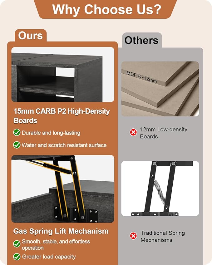 ALINE FURNITURE Gray Coffee Table Lift Top - Dark Grey Wood Coffee Table with Hidden Compartment Storage - 40" Rectangle Coffee Tables for Living Room