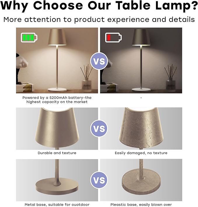 2 Pack Cordless Table Lamp,Portable LED Desk Lamp, 5200mAh Battery Operated, 3 Color Stepless Dimming Up, for Restaurant, Bedroom, Bars, Outdoor Party, Camping, Coffee Shop Night Light Brass