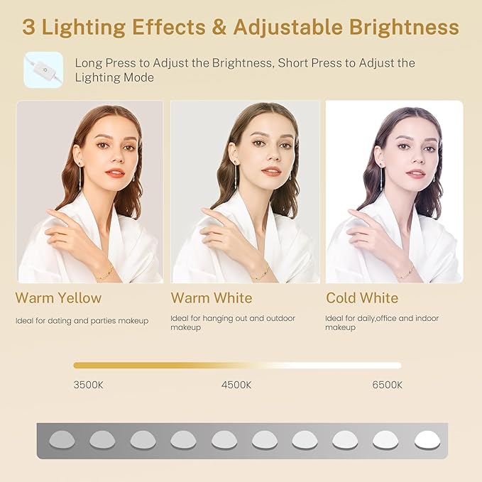 47.2" Large Vanity Desk with Mirror and Lights, Makeup Vanity with 11 Drawers & 6 Open Shelves, 3 Lighting Modes, Brightness Adjustable, White