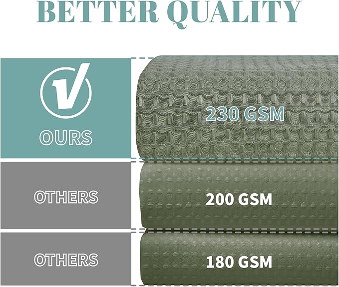 SageGreen Long No Hook Waffle Weave Shower Curtain with snap-in Liner Replacement, 230GSM Waterproof Fabric Hotel Shower Curtain Set for Bathroom, Through Mesh Top Window,71Wx80H