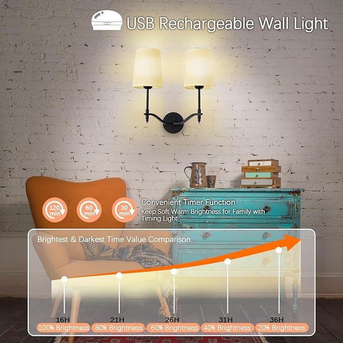 Wall Lights Battery Operated Wall Sconces 2-Light, Black Rechargeable Wall Sconce with 15 RGB Dimmable Detachable Bulbs and Remote, Wireless Battery Powered Wall Lamp for Living Room Bedroom