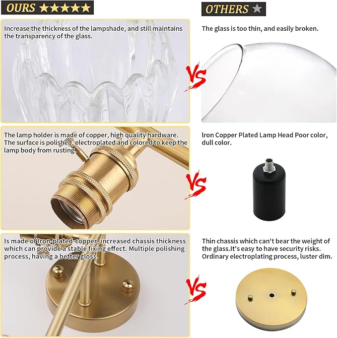 Bathroom Light Fixtures, 3-Light Brass Vanity Wall Light Over Mirror with Clear Tulip Glass Shade for Bedroom Living Room