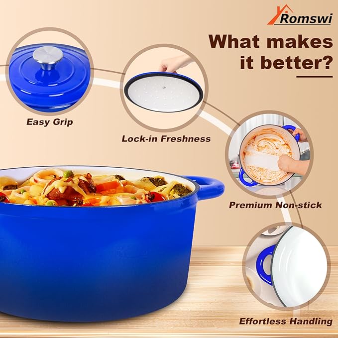 Romswi Enameled Cast Iron Dutch Oven Set - 3qt & 5.5qt Dual Combo - 7-Layer Professional Grade Dutch oven pot with lid - Oven Safe for Braising, Stews, Roasting, Bread Baking - Blue Bread Dutch Oven