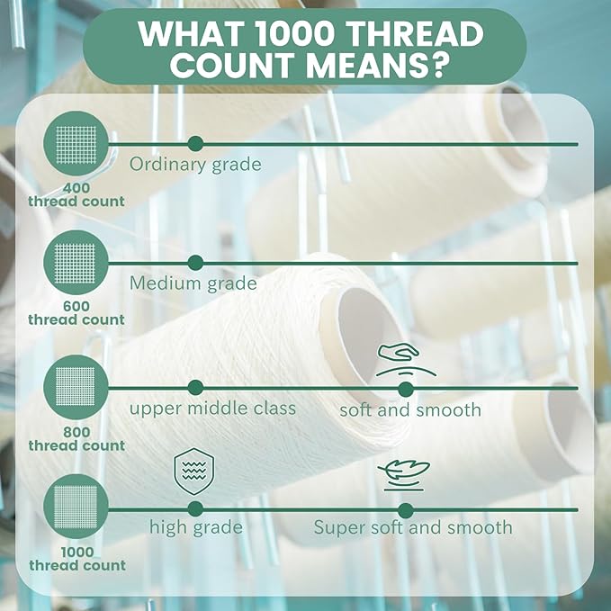 Bedlifes 1000 Thread Count 100% Egyptian Cotton King Size Sheets Set - Sateen Soft Silky Breathable Luxury Cooling 4 Pieces (Sage Green)