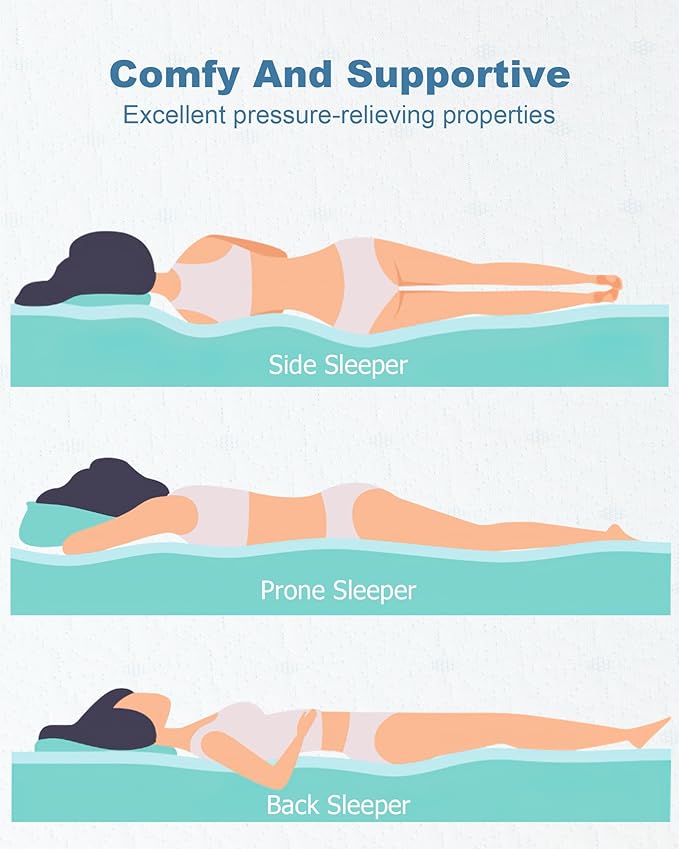 Ferlizer 2" [Queen] Mattress Topper, Memory Foam Mattress Topper Queen with Ultra Soft Cover & Corner Straps, CertiPUR-US Certified