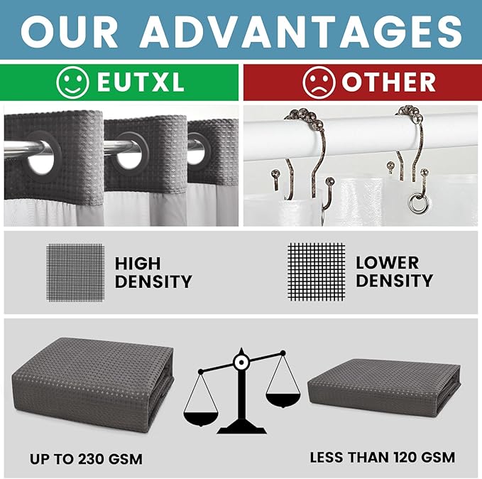 Charcoal Grey No Hook Shower Curtain with Snap in Liner,230GSM Waffle Weave Shower Curtains for Bathroom,71W x 74H