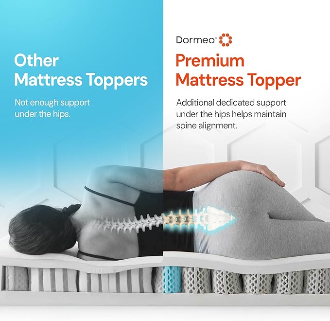 Dormeo Premium Queen Cooling Mattress Topper - 3-Zone OctaspringⓇ Technology for Optimal Back Support, Anti-Slip Bottom