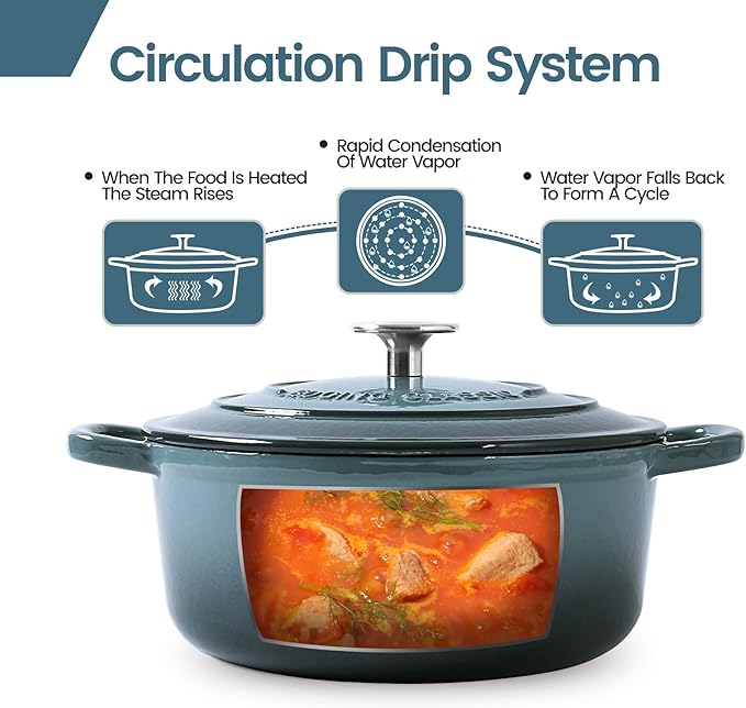 Enameled Cast Iron Covered Dutch Oven with Dual Handle, Dutch Ovens with Lid for Bread Baking, Safe to 500 degrees, 3.5 Quart, Slateblue