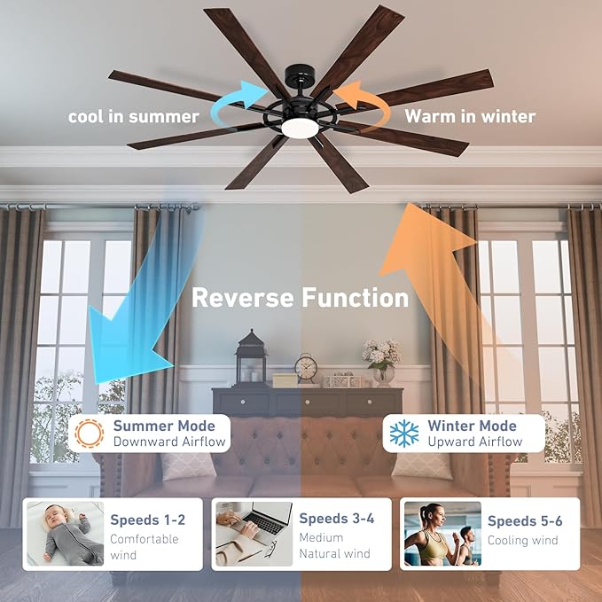 72 Inch Smart Ceiling Fan with Light and Remote, Black Ceiling Fan with Quiet Reversible DC Motor, Control Via WiFi Alexa App, 3CCT Dimmable Large Indoor/Outdoor Ceiling Fans for Patio Garage