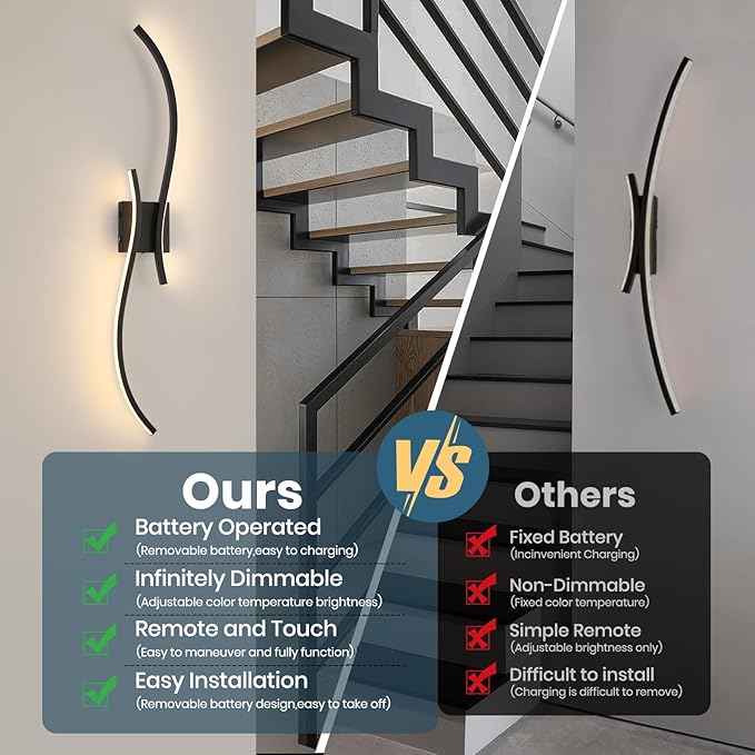 Battery Operated Wall Sconce Set of 2, 18000mAh Black Rechargeable Wall Lights with Remote Control,3000K-6000K Dimmable LED Wireless Wall Light for Living Room Bedroom Hallway,39.3 Inch (Black)