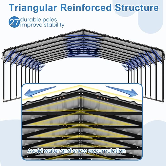 YOLENY Carport 20x40 FT, Heavy Duty Carport for Garage, Car Shelter with Galvanized Metal Roof and Frame, Easy to Install Outdoor Car Canopy, Expanding Garage Space for Pickup, 2 Cars, Gray