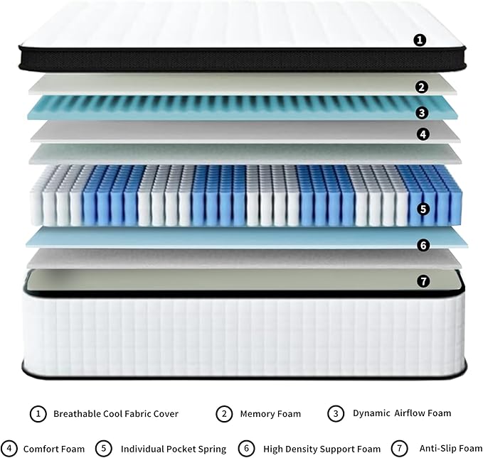 12 Inch Memory Foam Mattress,King Size Plush Hybrid Mattress,7-Zone Memory Foam & Pocket Spring,Edge Support & Motion Isolating,Pressure Relief, Certified Foams Fabric,Bed in a Box,Echelon Dream