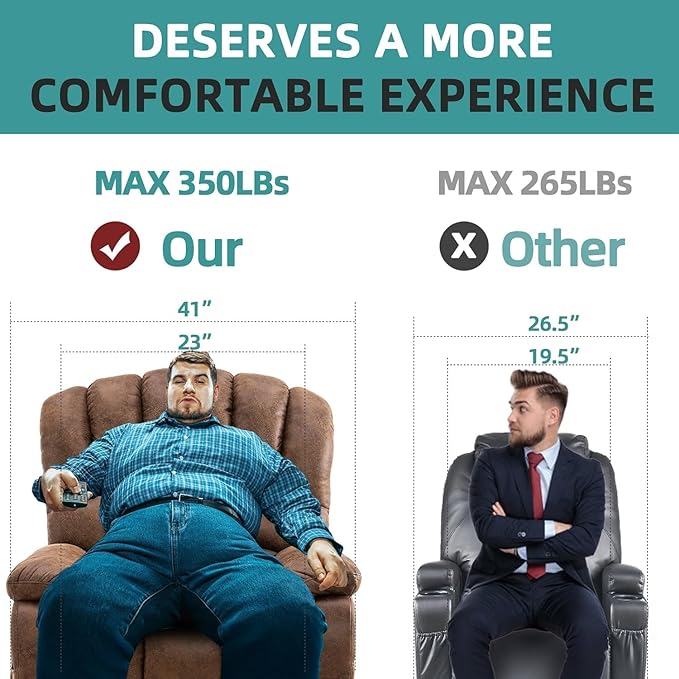 MEETWARM Tall Man Large Power Lift Electric Recliner Chair with Extended Footrest for Elderly, Overstuffed Wide Recliner with Heat & Massage, 2 Remote Controls, Side Pockets, USB Ports(Brown)