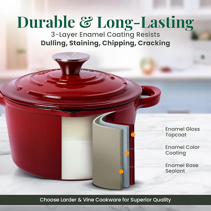 Larder & Vine Enameled Cast Iron Saucepan | 2.2 qt Sauce Pan with Lid | Saucepan with Pour Spouts | Enameled Cast Iron Pot Compatible on All Cooktops & Oven Safe to 500° F | Cabernet