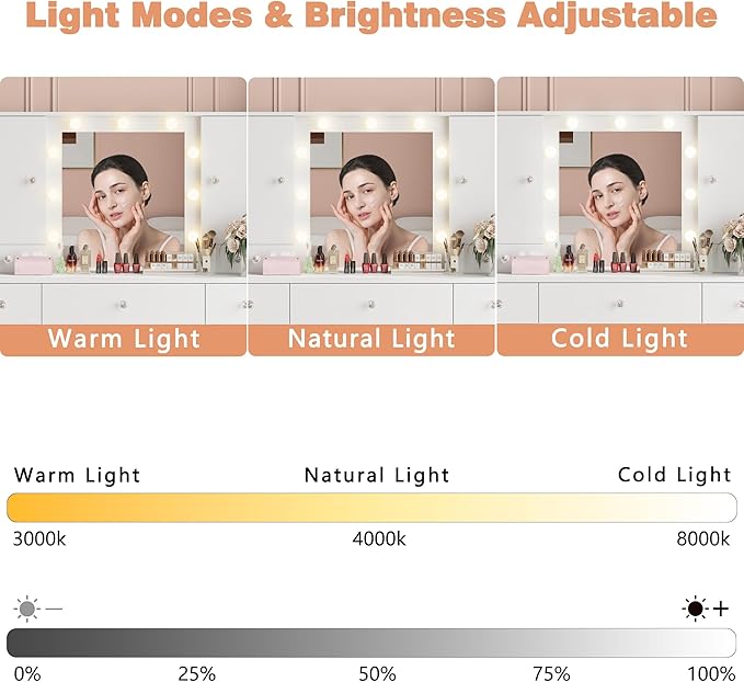 wanan White Vanity with Jewelry Storage, Big Makeup Vanity Desk with Mirror and Lights, 5 Drawers and 4 Cabinets, 45.3'' Large Vanity Set for Bedroom