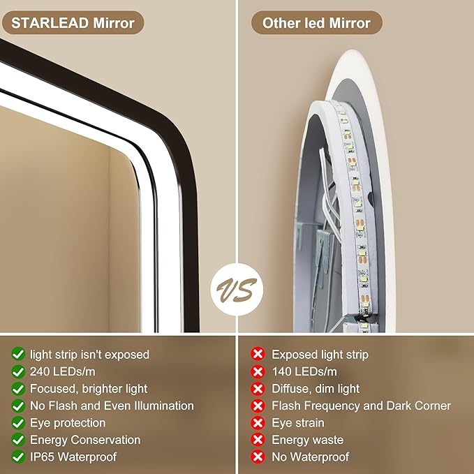 LED-Bathroom-Mirror-with-Lights, 24"x32" Wall-Mounted with Anti-Fog, 3 Colors Dimmable Light, Waterproof, Tempered Glass, Black Framed