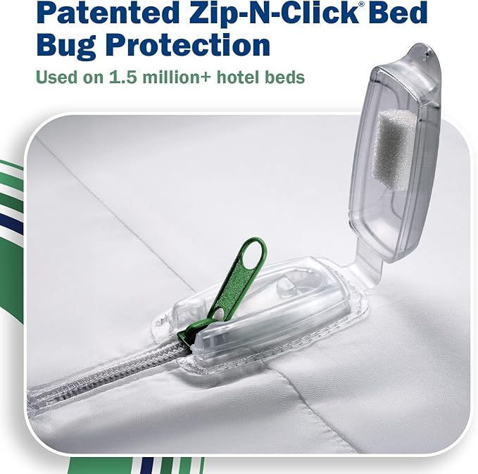 CleanRest Pro Mattress Protector Encasement, MicroPlush Fabric, Ultimate Sleep Surface Protection with Patented MicronOne Technology, Zip-N-Click Security, EZ-Fit, Waterproof (Full)