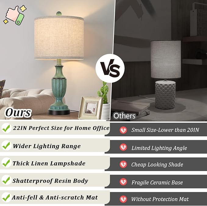 TOBUSA Farmhouse Living Room Table Lamps Set of 2, Green Rustic Vintage Table Lamps for Bedroom Nightstand, Antique Bedside Desk Lamps with Linen Shade, 22’’ Traditional Resin Lamp Sets for End Table