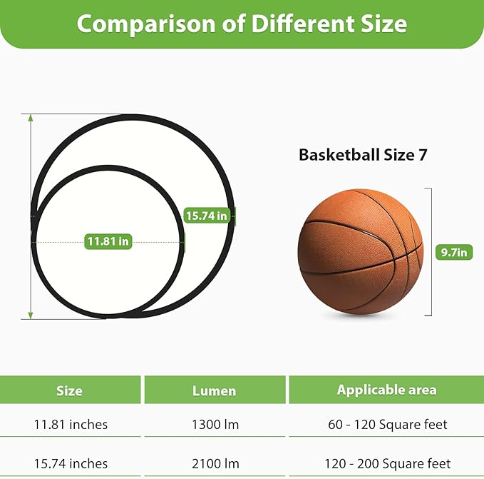 Modern Dimmable Ceiling Light Fixture,5CCT in One LED Flush Mount Kitchen Lights,Round Close to Ceiling Lamp for Bedroom Living Room Hallway Entryway Laundry Room Bathroom(Black,15.75 in,ETL Listed)