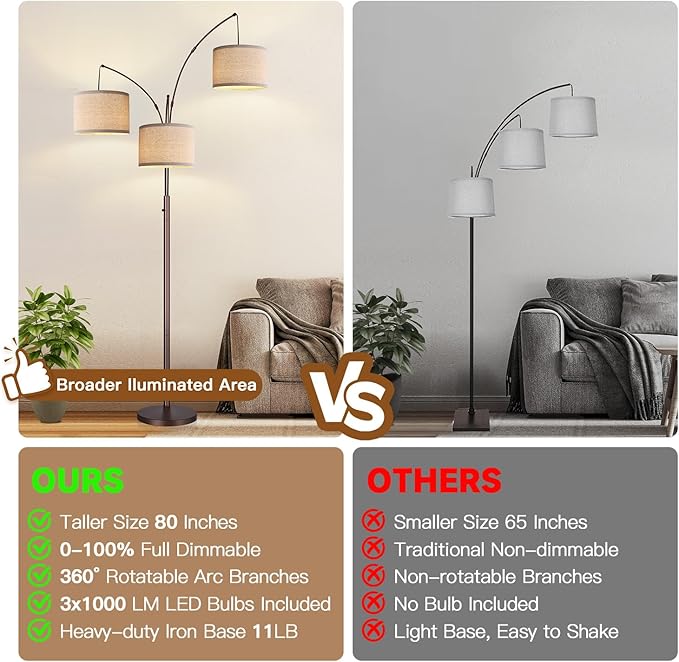 Dimmable Floor Lamp, 3 Lights Brown Arc Floor Lamps for Living Room, Modern Tall Standing Tree Lamp with Beige Linen Shade & Heavy Base, Large Floor Lamp for Bedroom Office, 3x1000 LM Bulbs Included