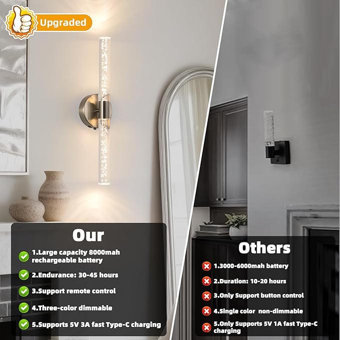 Modern LED Battery Operated Wall Sconces Set of Two, Dimmable Bathroom Crystal Wall Sconce, USB Rechargeable Brushed Nickel Vanity Wall Lamp, Bubble Wall Lights For Bedroom, Living Room. 20-Inch