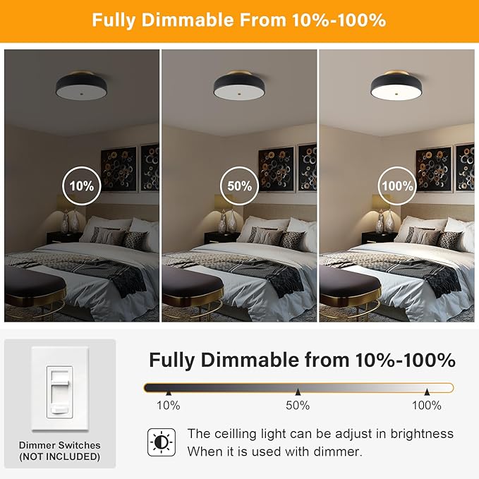 Dimmable LED Ceiling Light Fixture, 2700K-6000K 5CCT Modern Mid-Century Semi Flush Mount Ceiling Light, Black Close to Ceiling Lamp for Kitchen, Laundry Room, Bedroom, Hallway, 11.8in