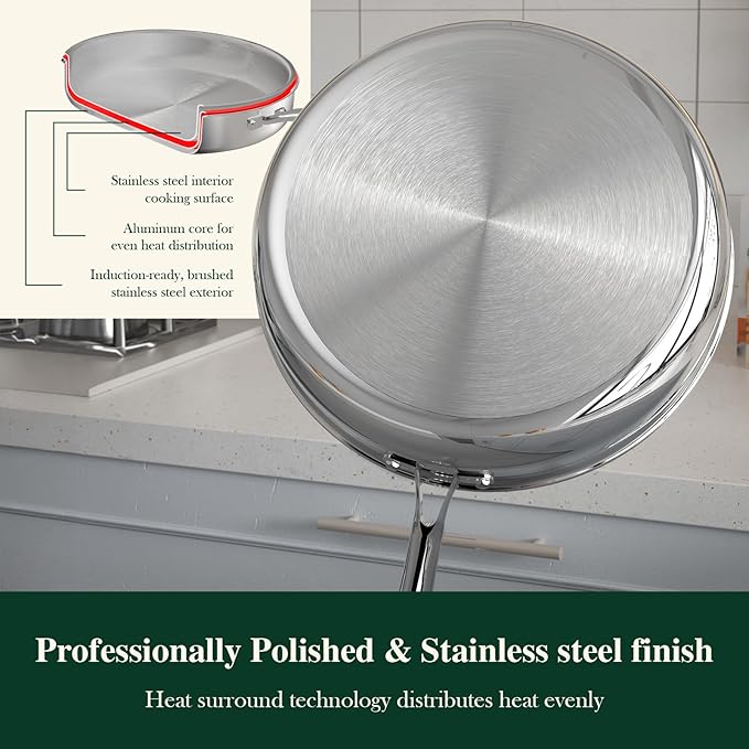 12 Inch Tri-Ply Stainless Steel Frying Pan, Frying Pan with Lid, PFOA/PTFE Free Skillet, Induction Cooking Pans, Dishwasher & Oven Broiler Safe 600F, Professional Cookware, Heavy Duty & Even Heat